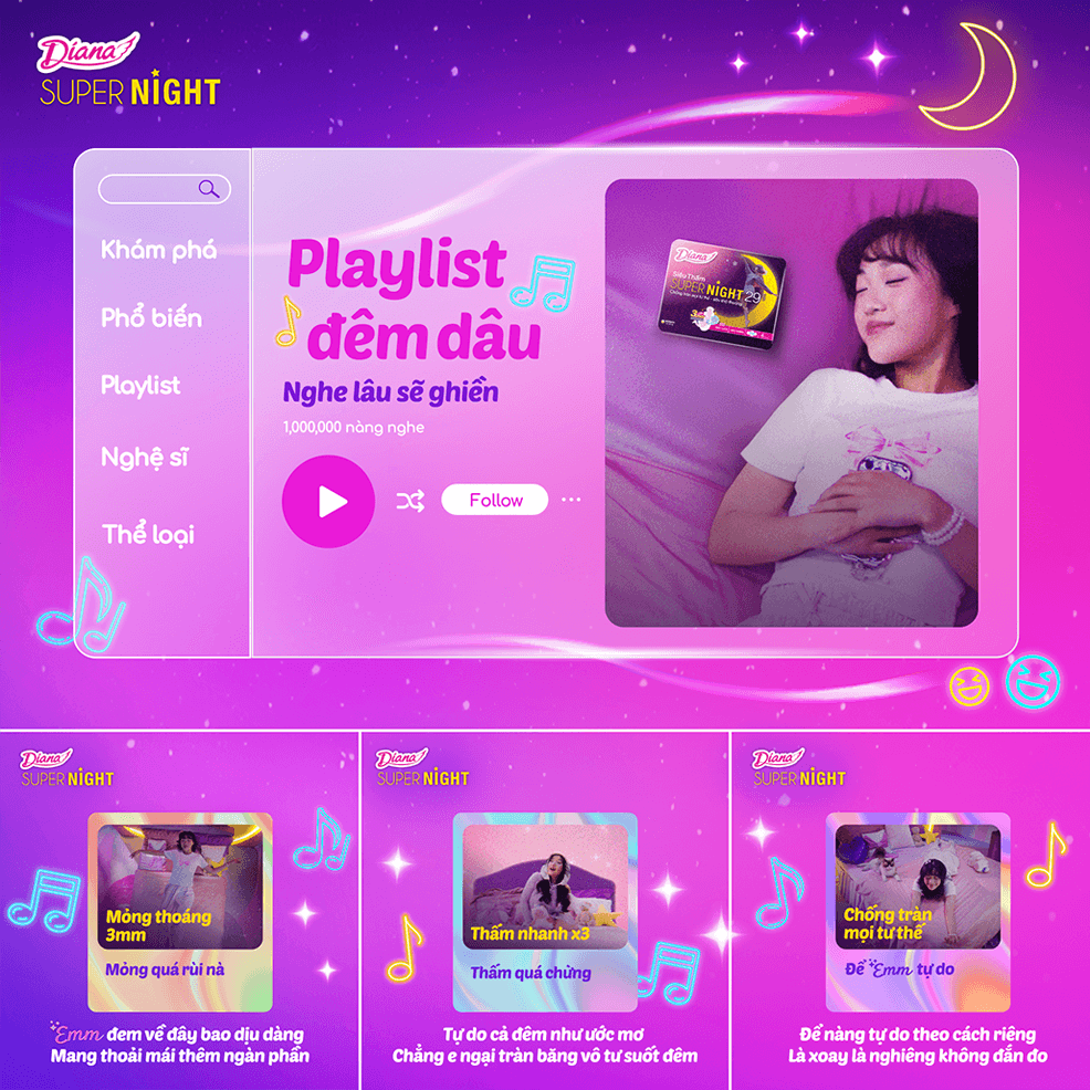Image Social Post